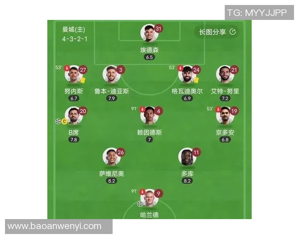 传奇22号足球明星的辉煌历程与场上风采解析 传奇22号足球明星的辉煌历程与场上风采解析