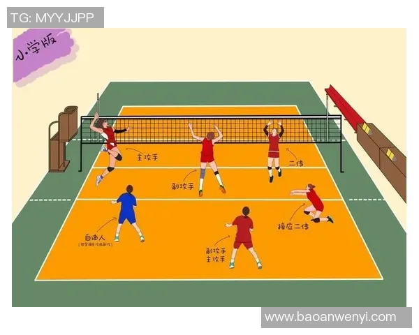 赛后分析:西安排球队与杭州排球队的团队协作与战术对比 赛后分析:西安排球队与杭州排球队的团队协作与战术对比